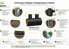 Барс Эко 6